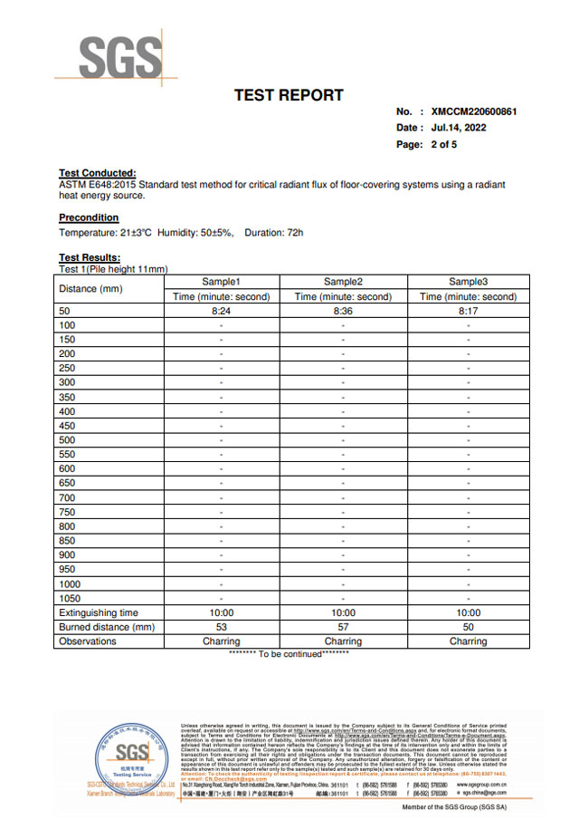 Hospitality Carpet ASTM E648 Critical Radiant Flux Test Data 11mm